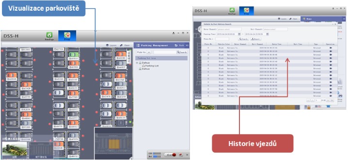 Vizualizace parkoviště a historie vjezdů