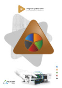 Integrace systémů budov