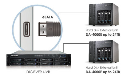 Digiever - Digiarray DA-4000E