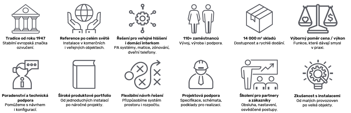 Fonestar: Profesionální řešení veřejného ozvučení