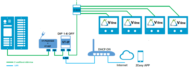 V-line schéma s modulem VT-IP pro bytový dům