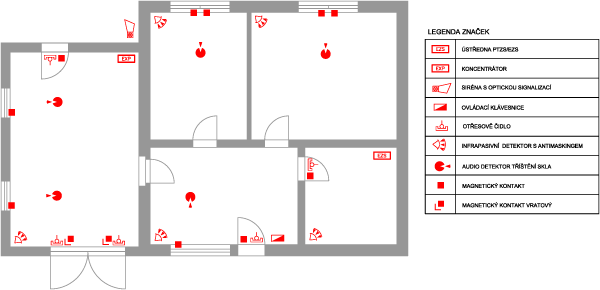 Rozmístění prvků poplachového systému ve stupni zabezpečení 3