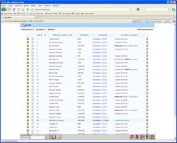 SW VAR-NET 50 - (ZL)