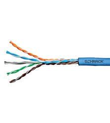 Kabel 6 - UTP/FTP