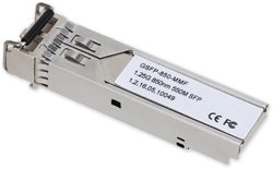 GSFP-850-MMF