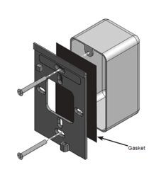 ARA-SERK40-IP65