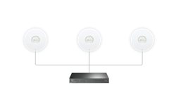 EAP620 HD